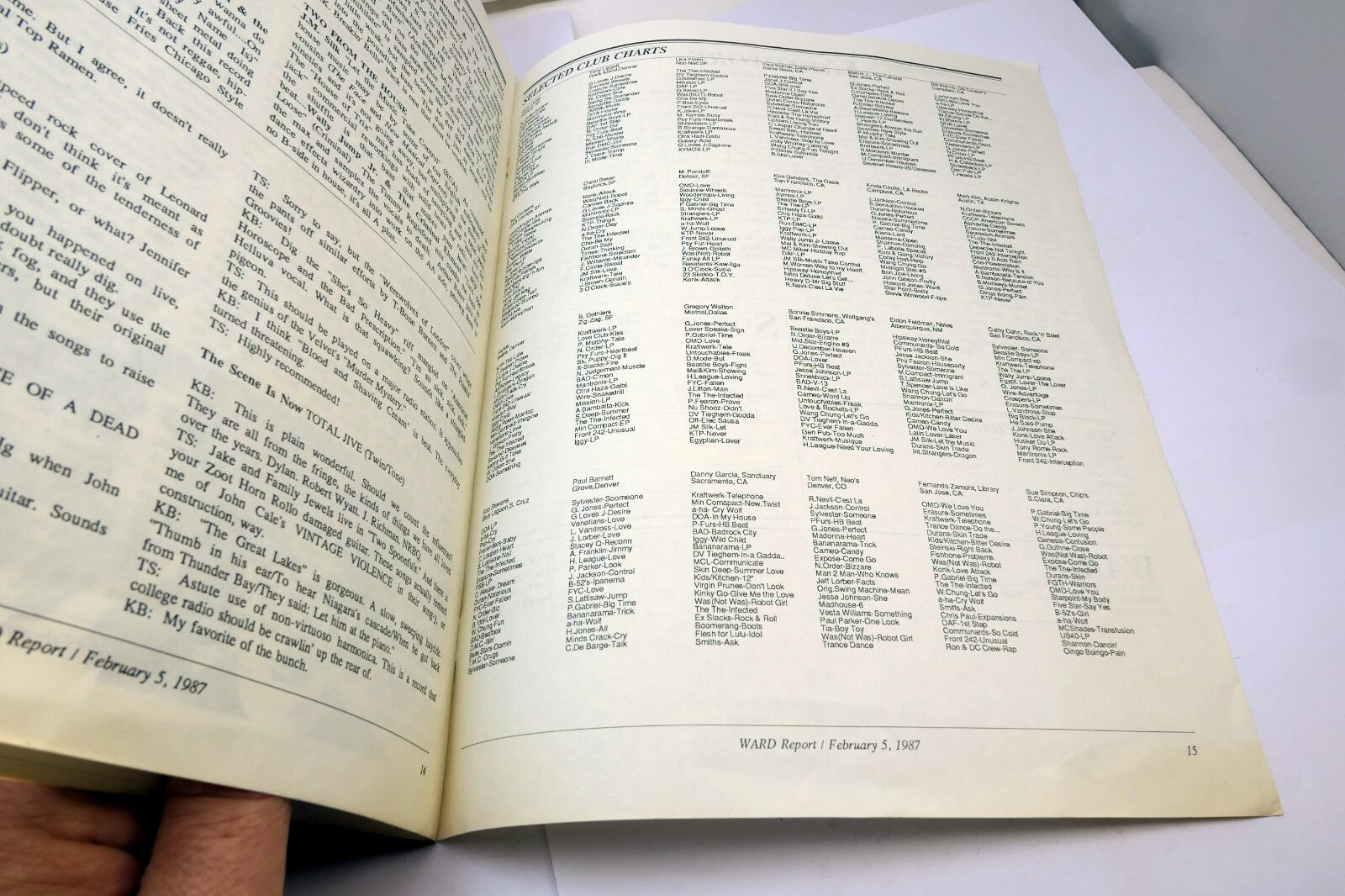 Ward Report Western Association of Rock Dick Jockeys 1987 music Indie fame