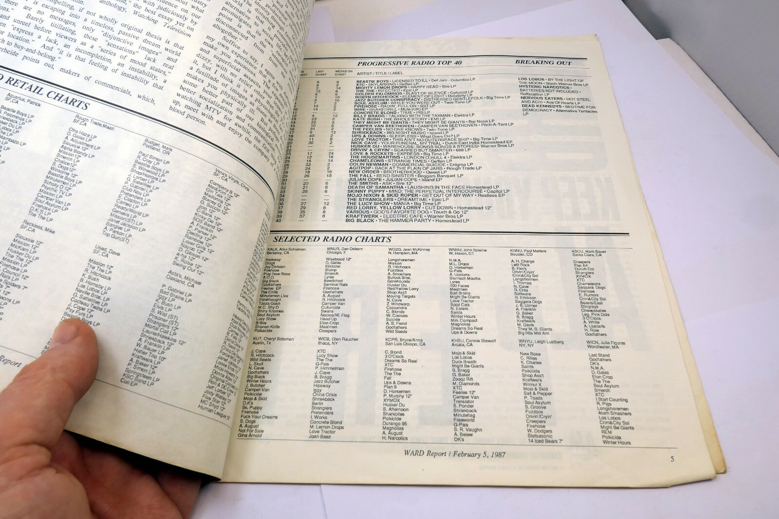 Ward Report Western Association of Rock Dick Jockeys 1987 music Indie fame