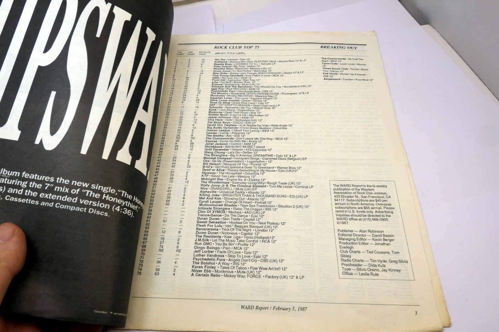 Ward Report Western Association of Rock Dick Jockeys 1987 music Indie fame