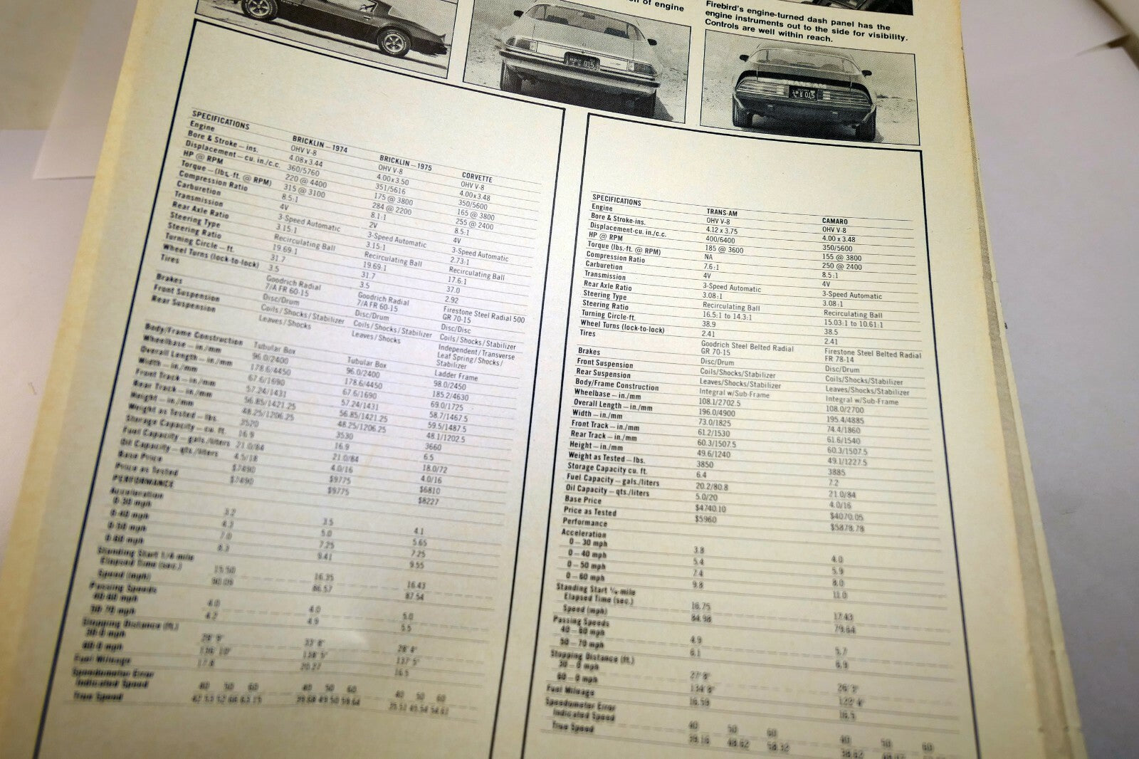 2974 Corvette , Camaro and Firebird Comparison Road Test Magazine clippings