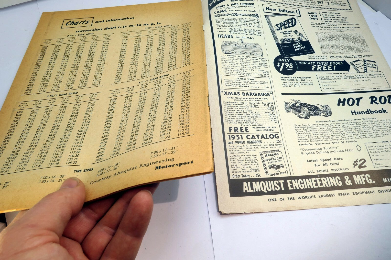 Motor Sport Magazine December 1950