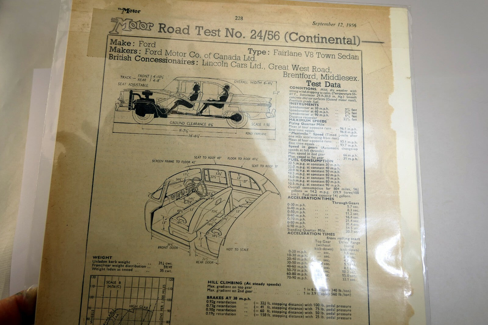 Ford  1956 Fairlane Town Sedan  Magazine clippings advertisement AD The Motor
