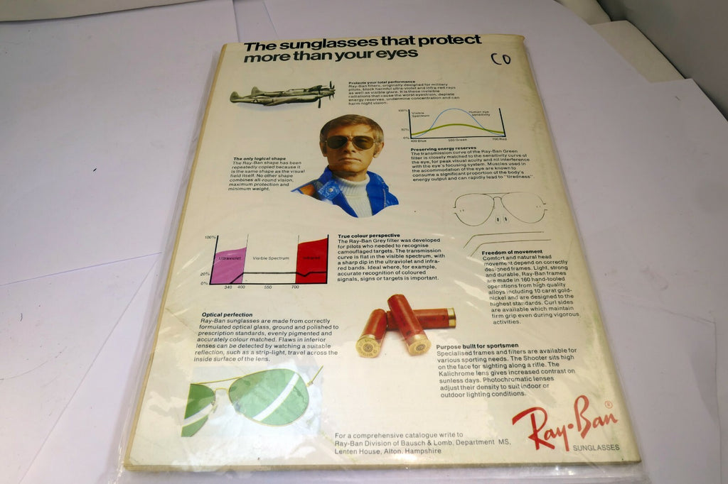 Motor Sport Magazine May 1976