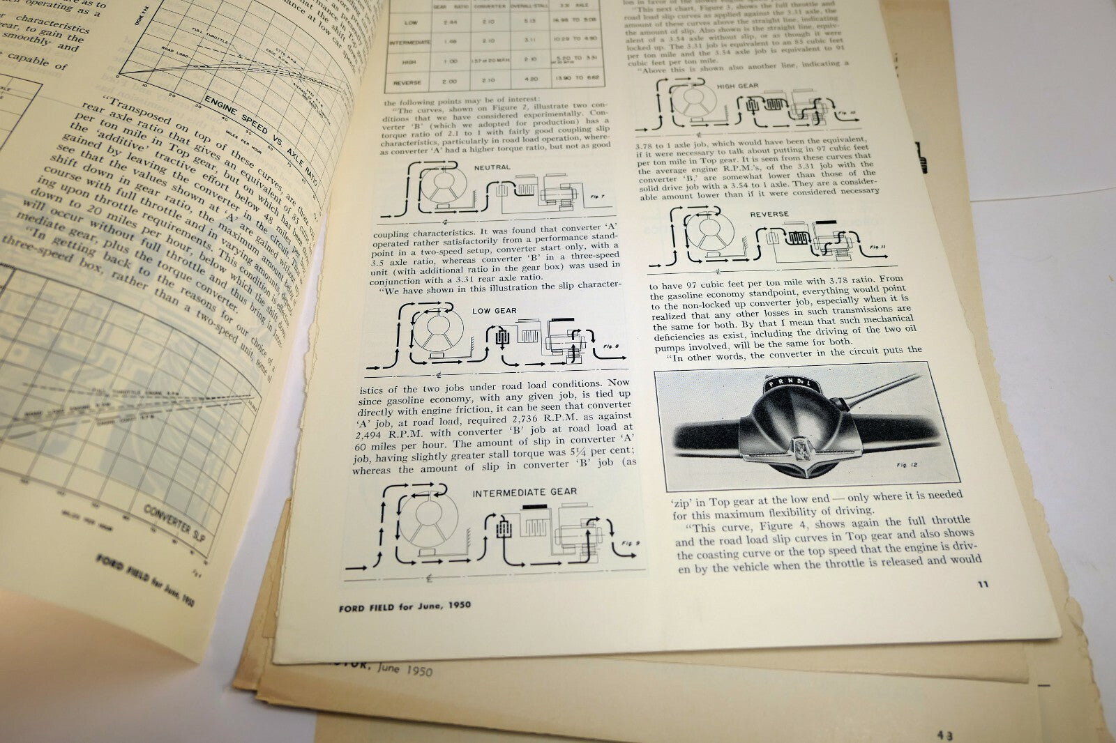 1950 Ford Field Magazine  clippings advertisement AD Automatic Transmission