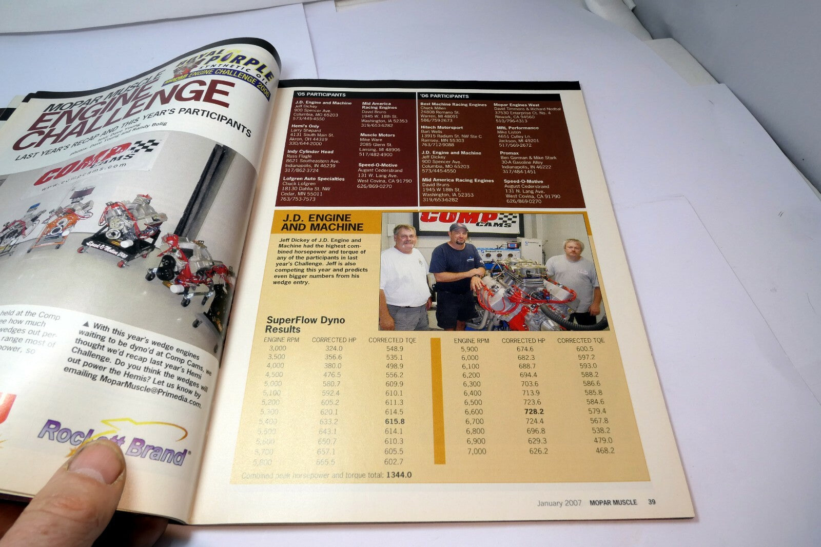 MOPAR Muscle Magazine January 2007  painting 101 B-Body Sport Suspension