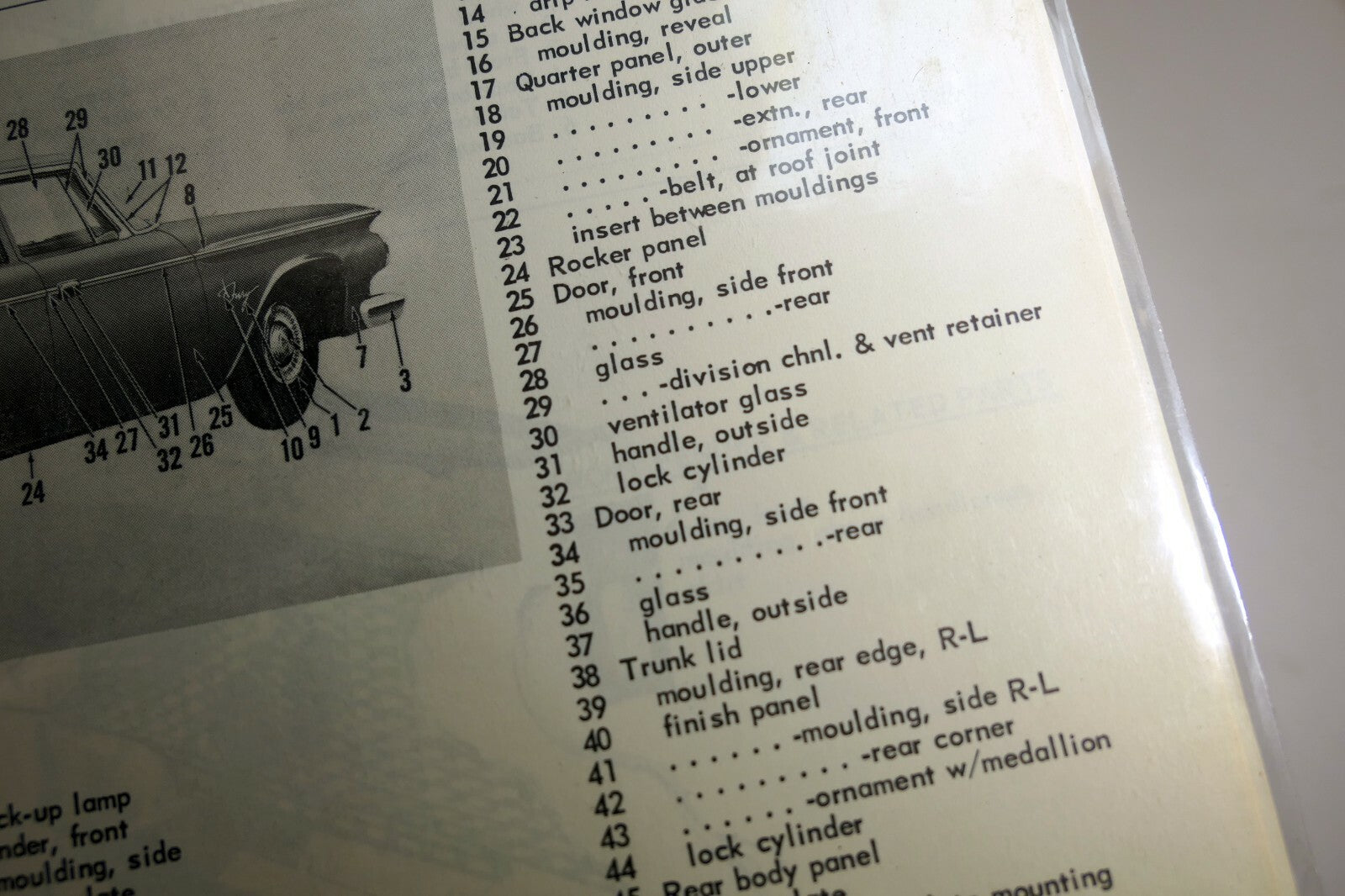 Plymouth 1961 Body Part Motor's Crash Book Service Identification Chart Sheet