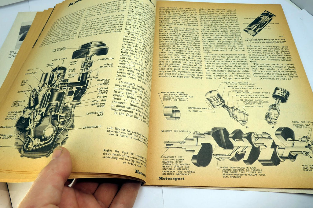 Motor Sport Magazine December 1950