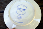 1976 M. J. Hummel Annual Christmas Plate  6th annual plate