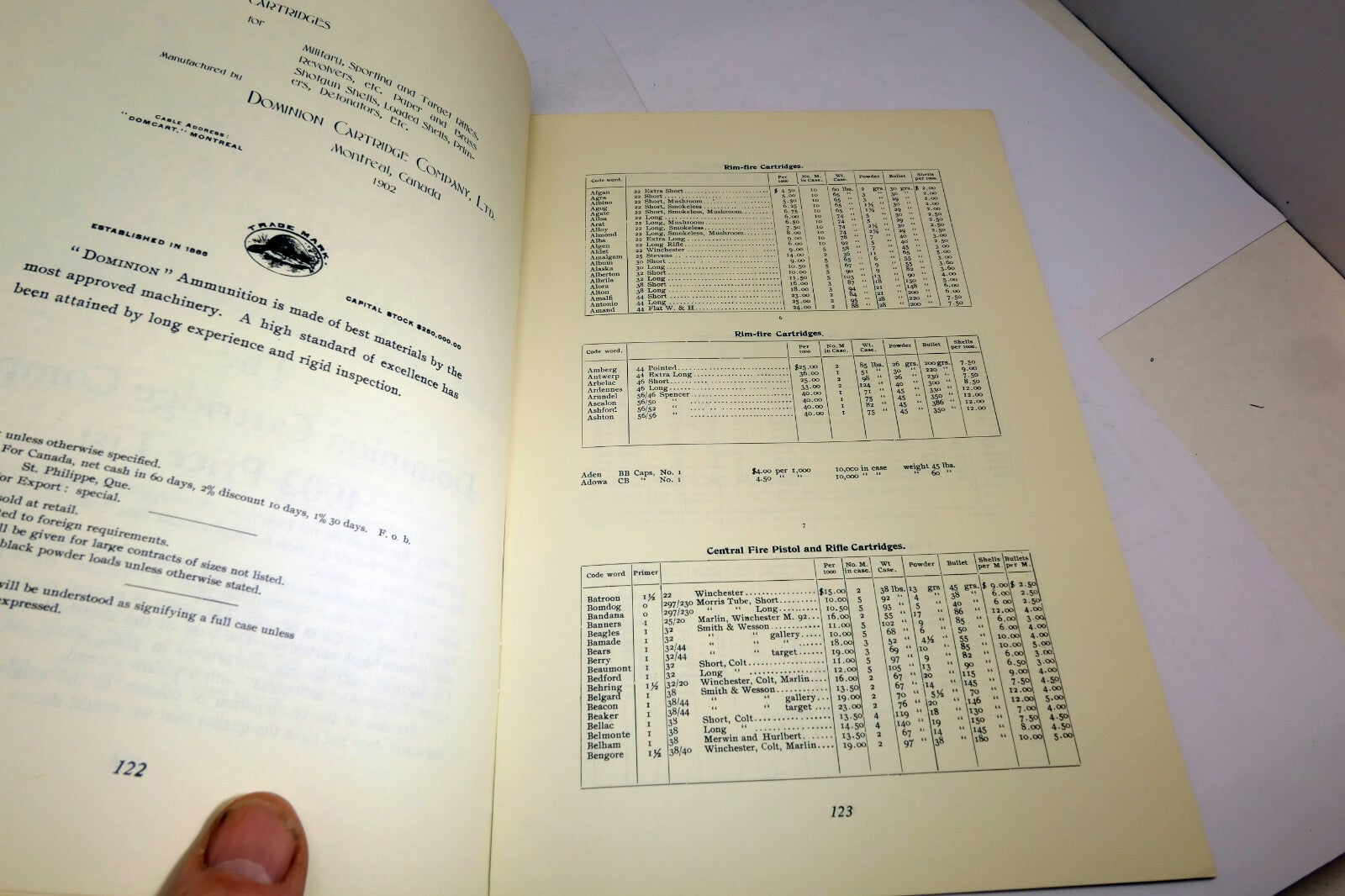 The Canadian Journal Of Arms Collecting Vol 7, no 4 November 1969