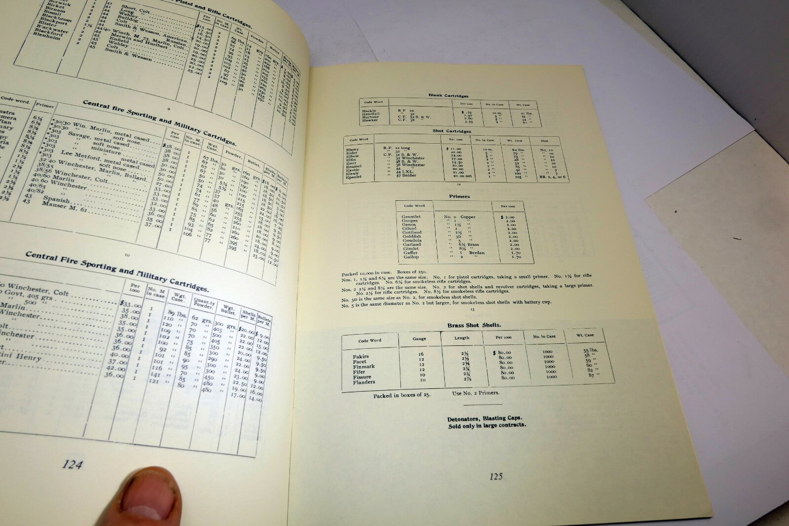 The Canadian Journal Of Arms Collecting Vol 7, no 4 November 1969