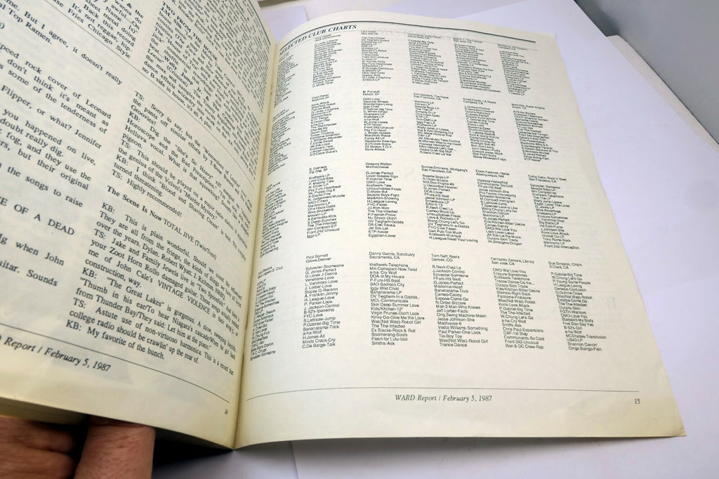 Ward Report Western Association of Rock Dick Jockeys 1987 music Indie fame