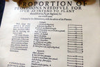 List of Provisions Needfull to Plant New England for a year Poster 1630 reprint