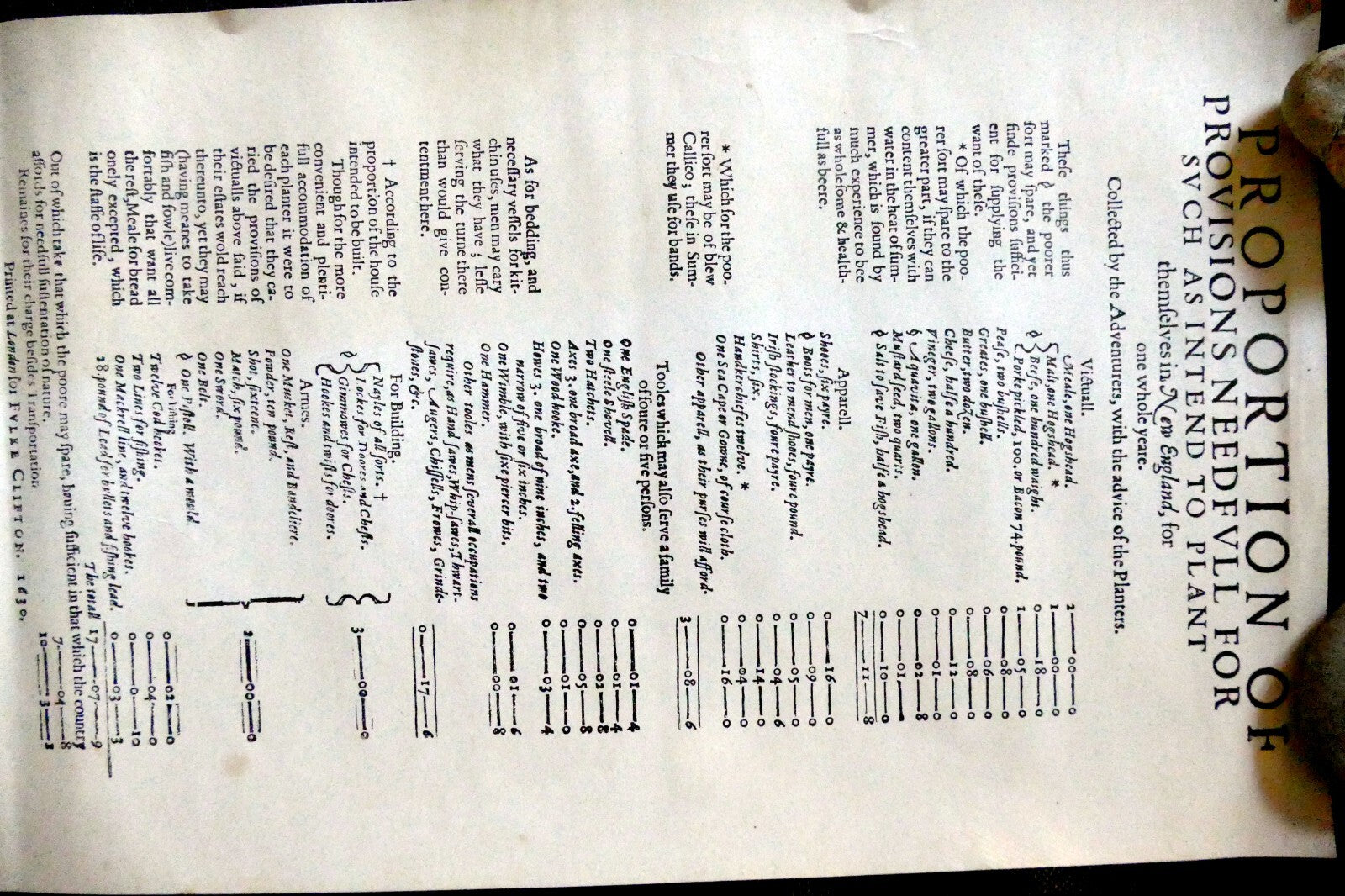 List of Provisions Needfull to Plant New England for a year Poster 1630 reprint