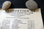 List of Provisions Needfull to Plant New England for a year Poster 1630 reprint