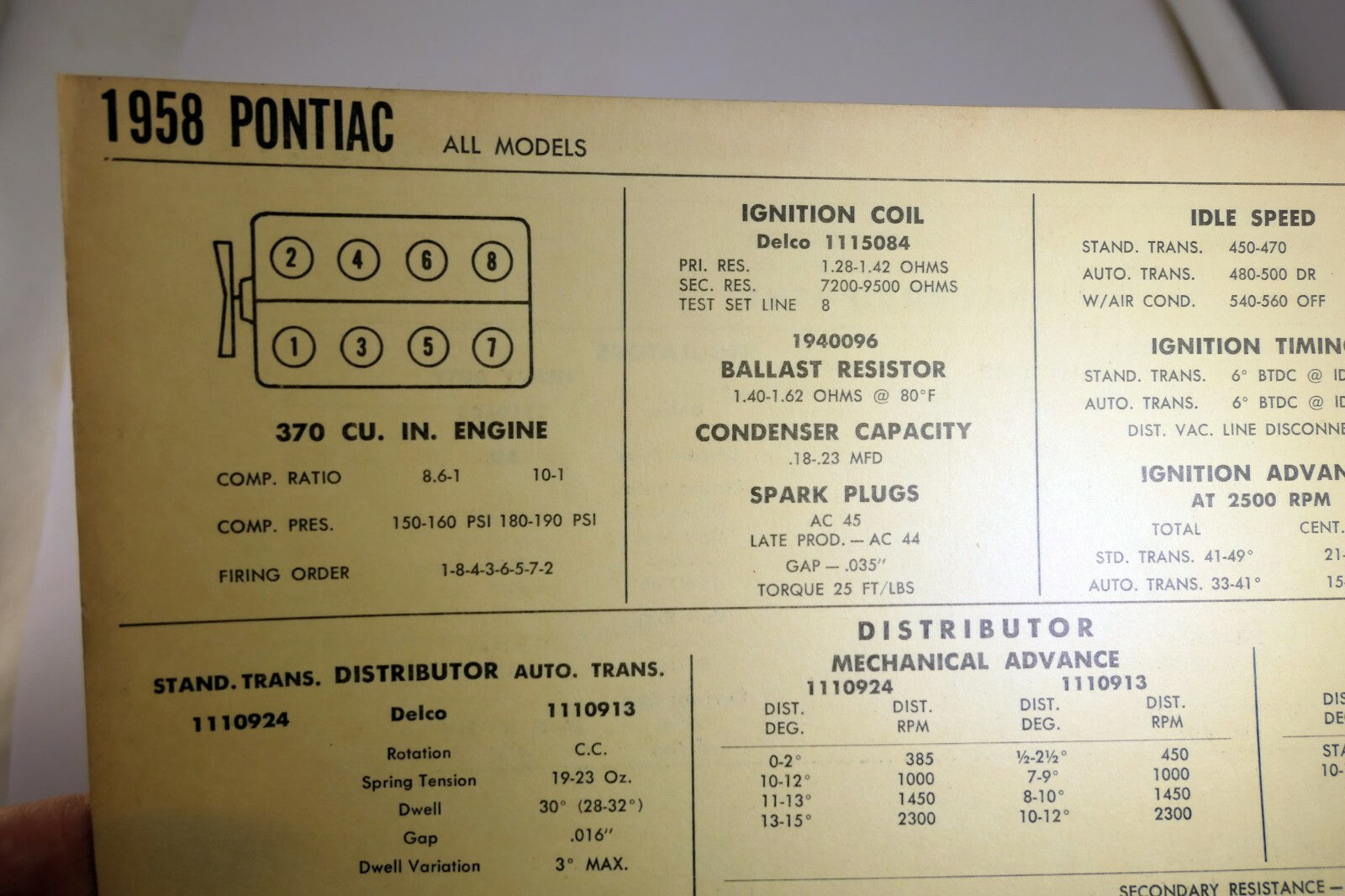 1958 pontiac all models chart sheet wiring diagram sun electric corporation
