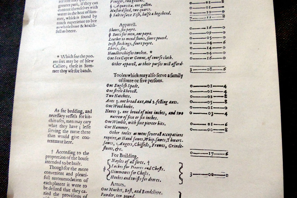 List of Provisions Needfull to Plant New England for a year Poster 1630 reprint