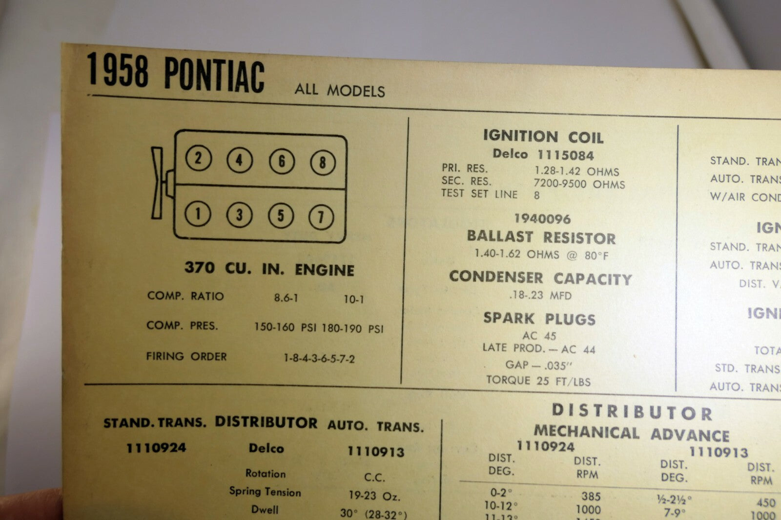 1958 Pontiac All Models Chart Sheet Wiring Diagram Sun Electric Corporation