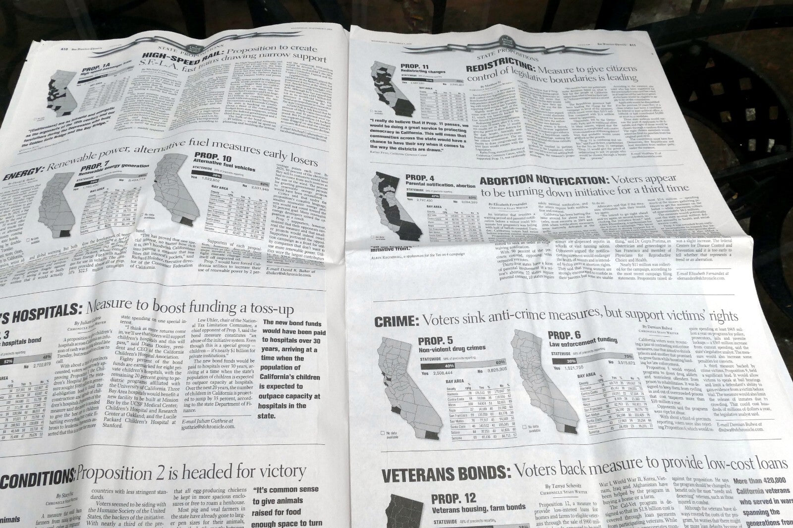 2008 San Francisco Chronicle OBAMA "Change has come to America"