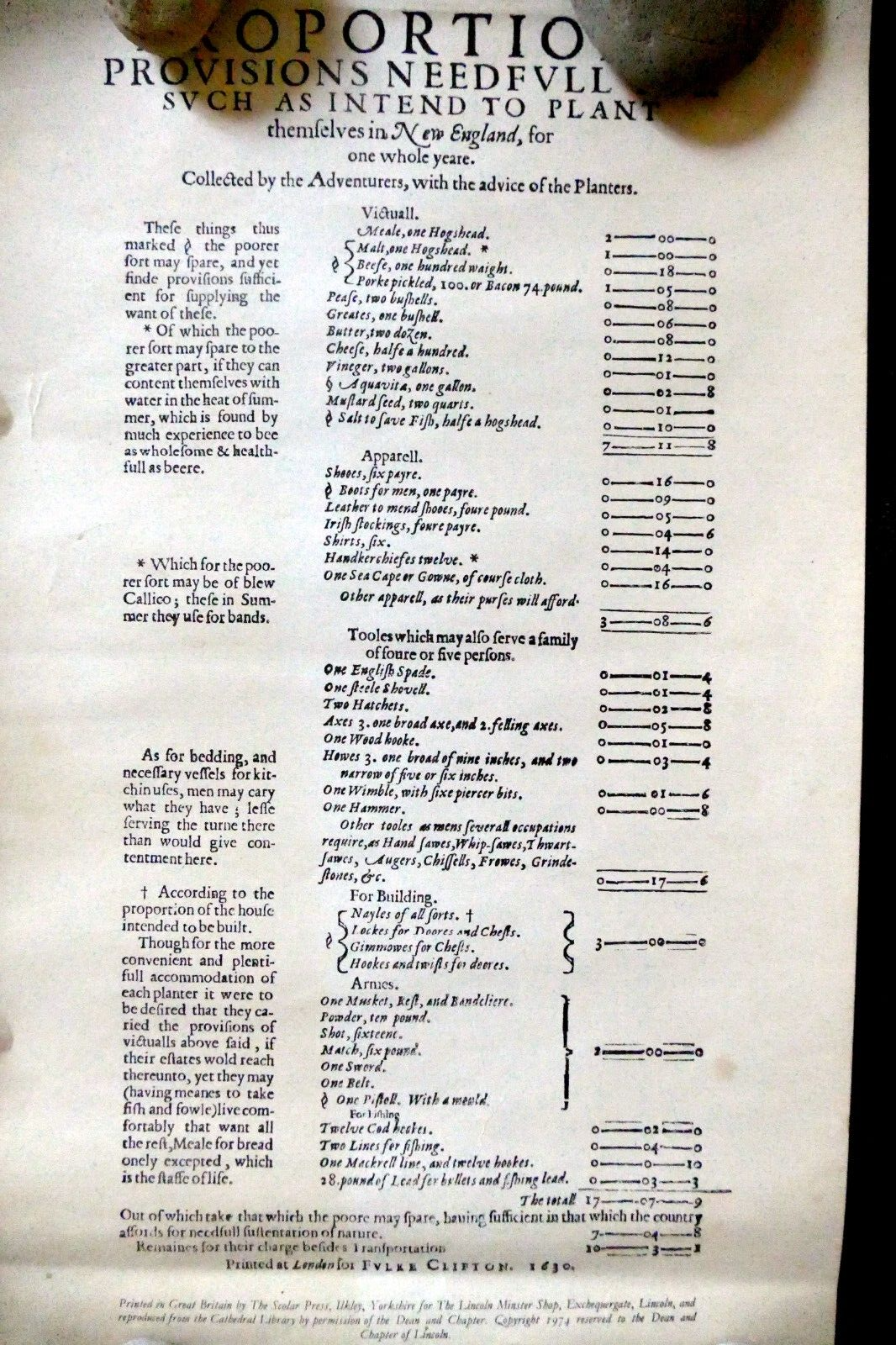 List of provisions needfull to plant new england for a year poster 1630 reprint