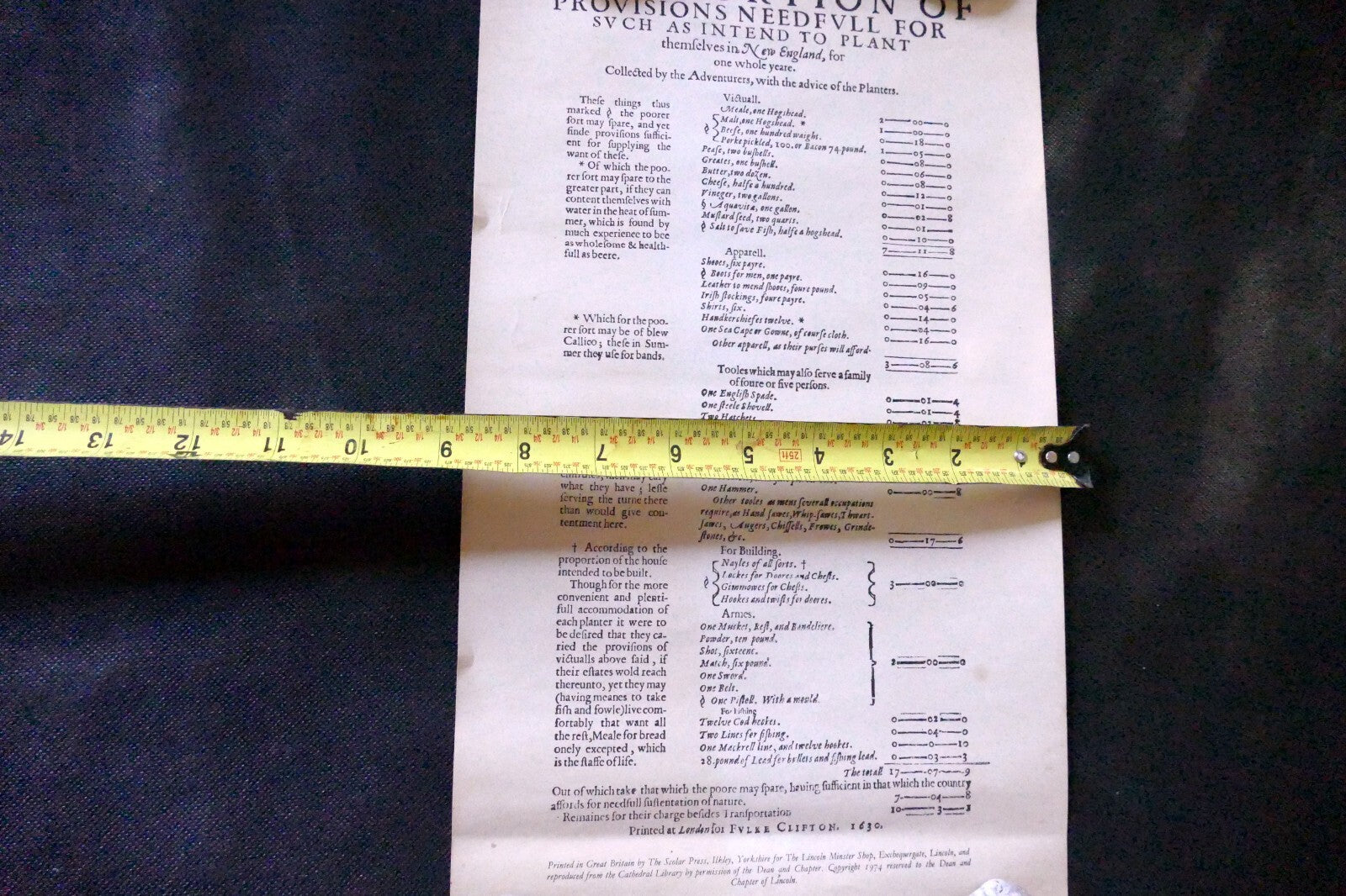 List of Provisions Needfull to Plant New England for a year Poster 1630 reprint