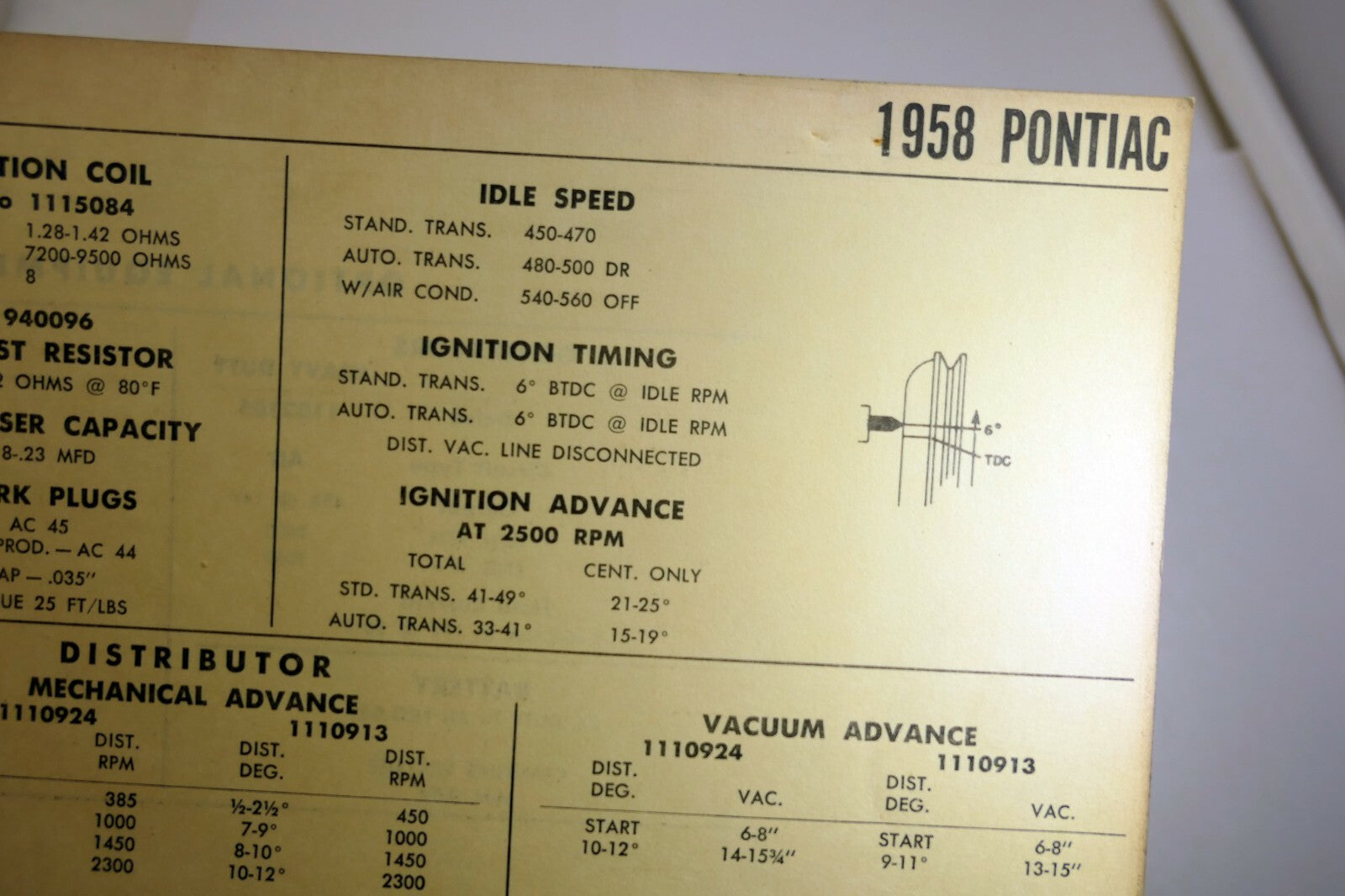 1958 Pontiac All Models Chart Sheet Wiring Diagram Sun Electric Corporation